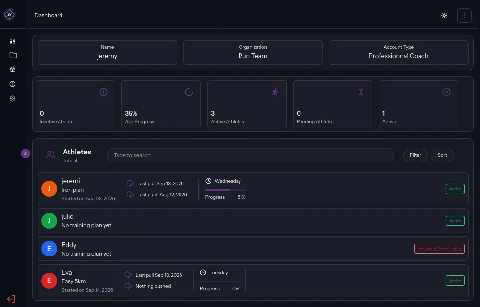 Coach dashboard