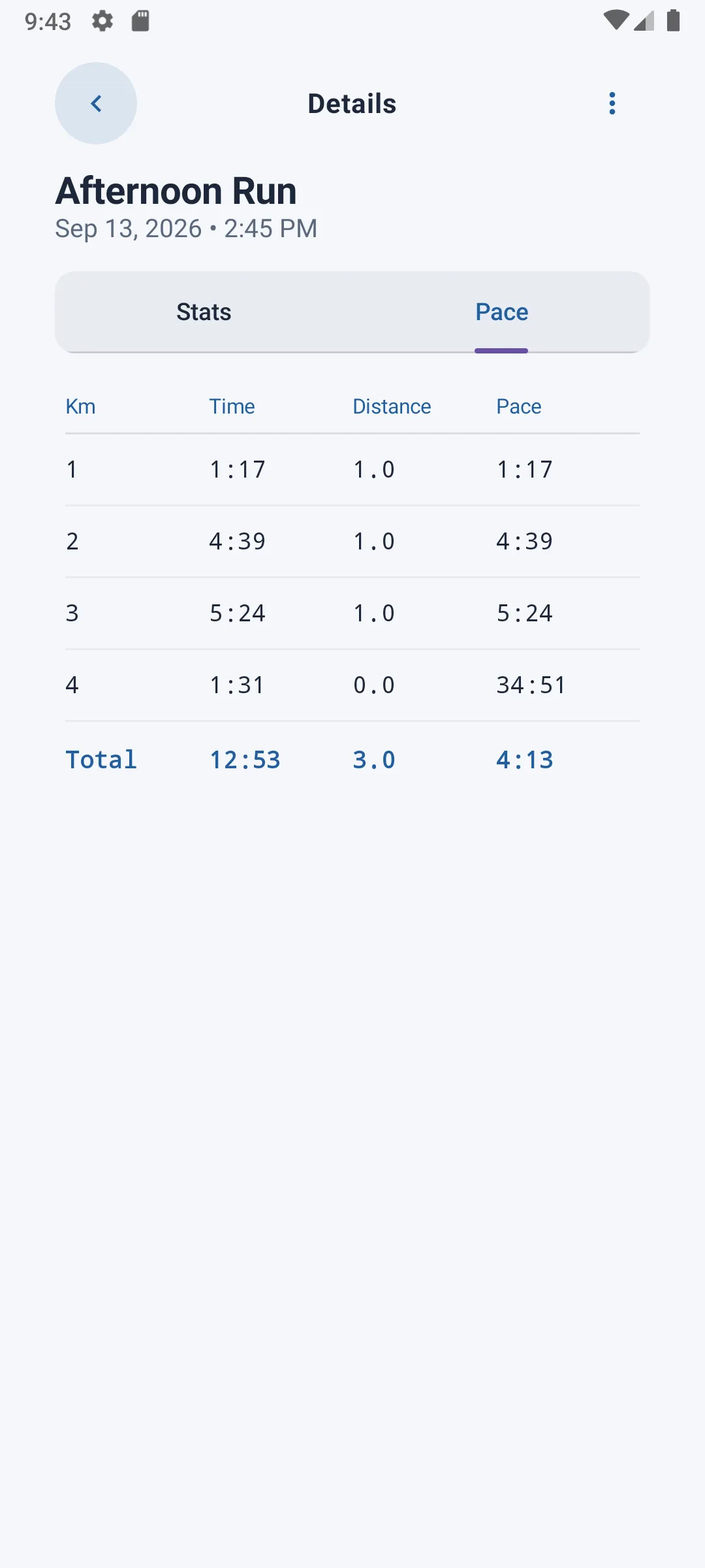 Pace tab / pace table