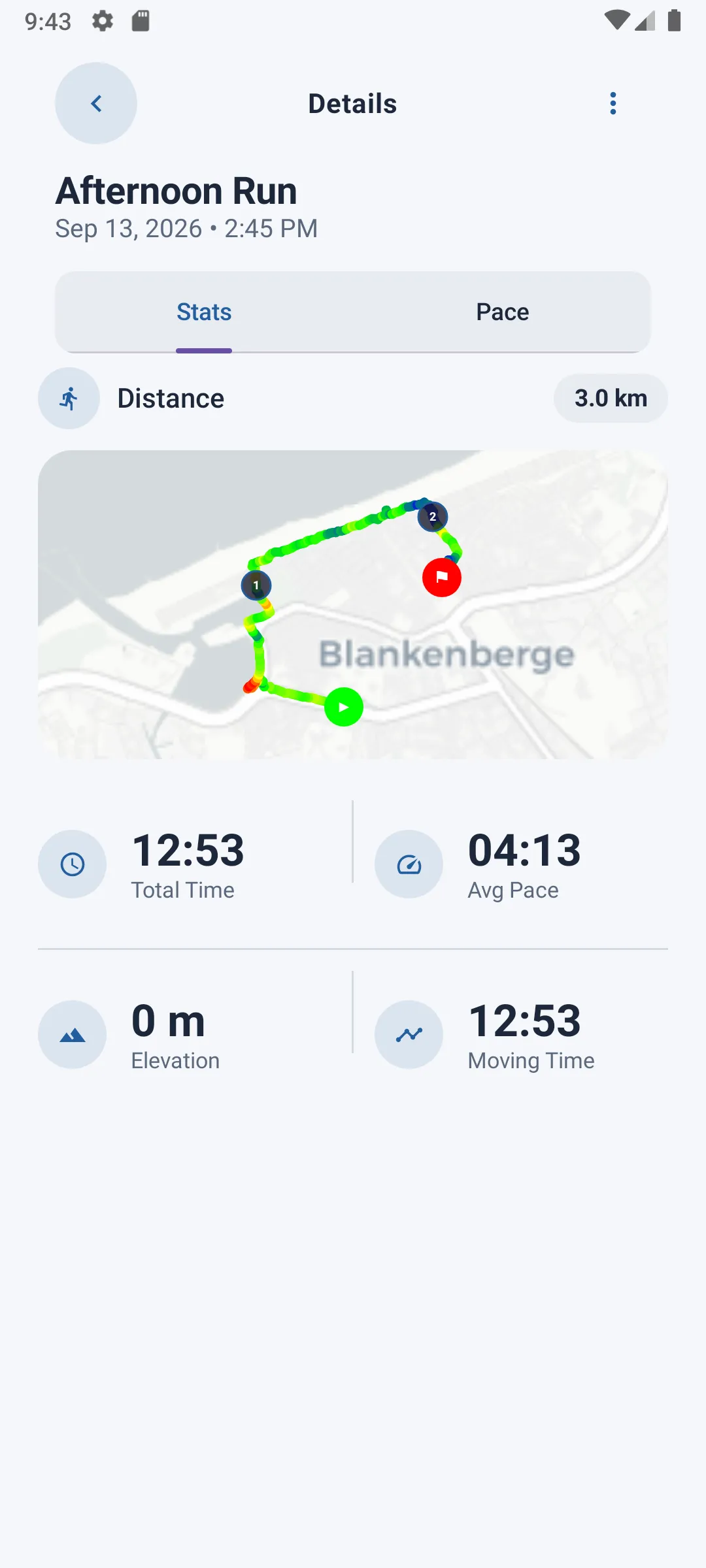 Detail sheet — Stats tab