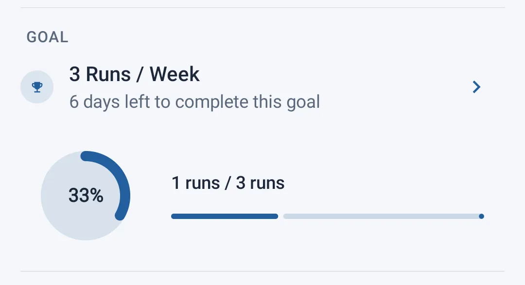 Goal card with progress