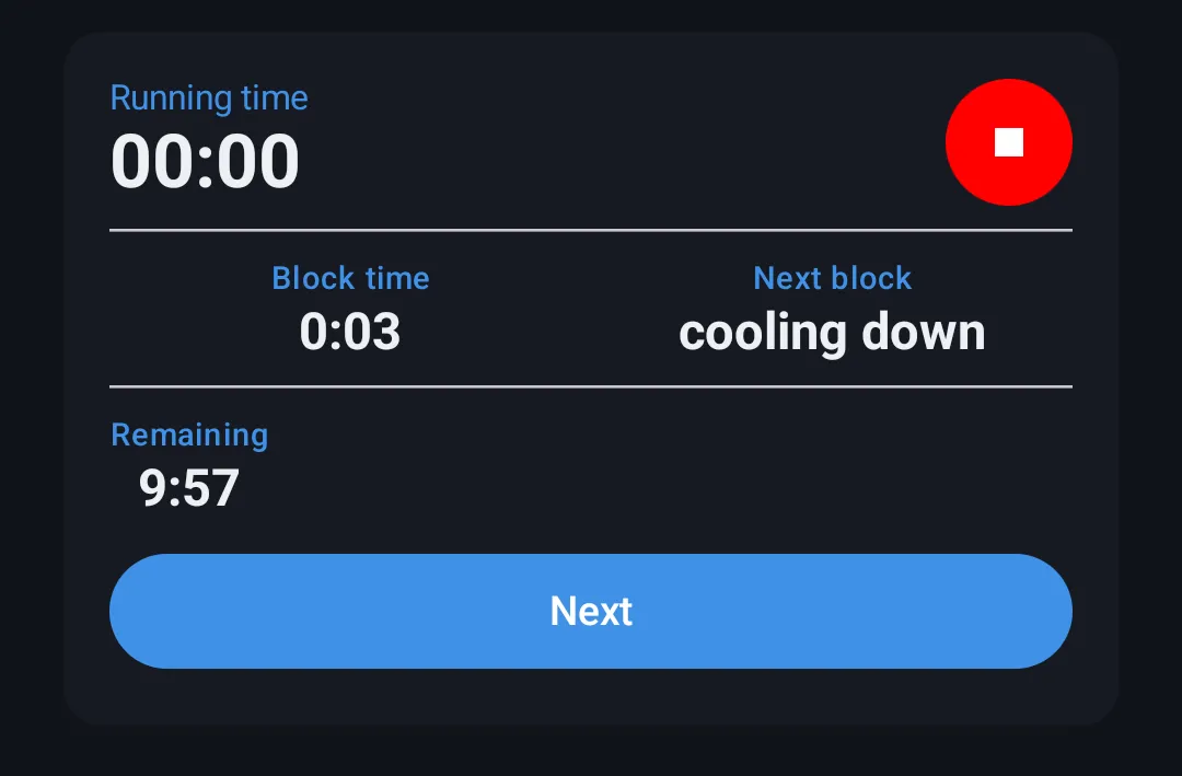 Stats panel during a conditioning block